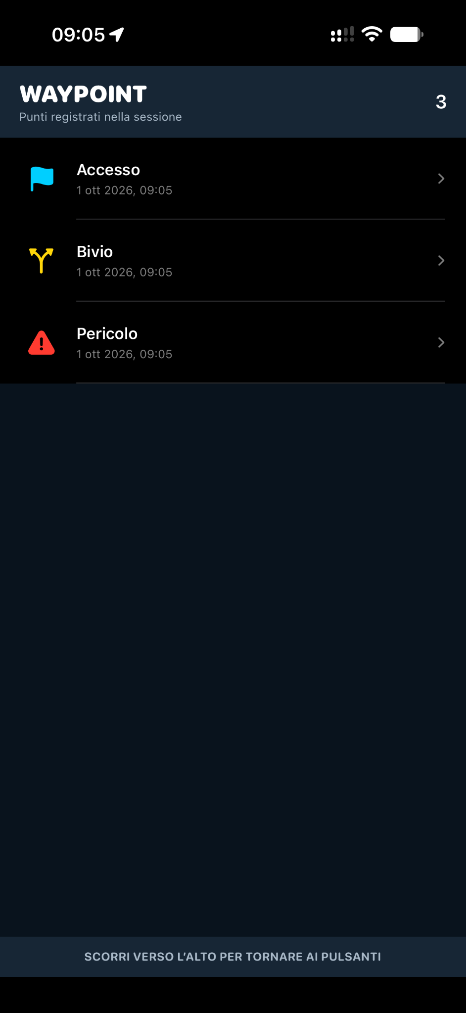 I waypoint registrati nella sessione
